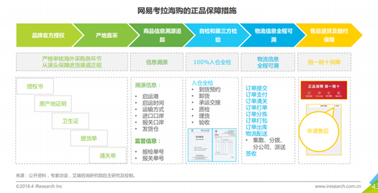 产品经理，产品经理网站